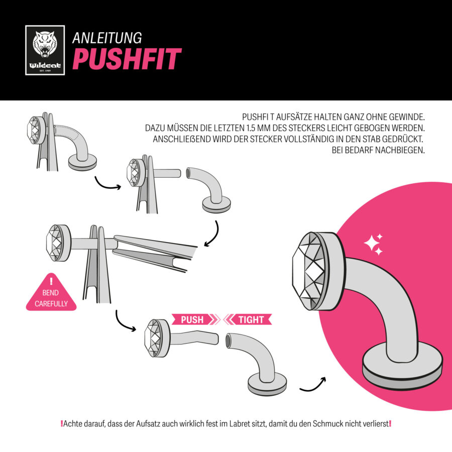 Illustration der Push Fit Anleitung für Labret mit Biegung und Stecker