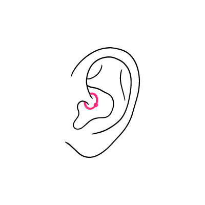 Schwarz-weiße Skizze eines Ohres mit rotem Daith Piercing Highlight