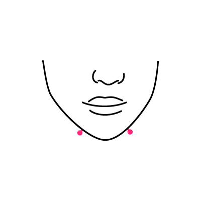 Minimalistisches Schema eines Gesichtes mit markierten Mandible-Piercing-Punkten auf weißem Hintergrund