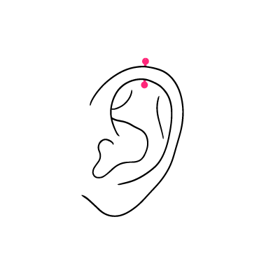 Grafik eines Ohres mit zwei markierten Punkten für vertikale Helix-Piercings auf weißem Hintergrund